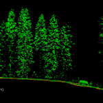 Lihat-Yang-Dilakukan-Point-Cloud-Mapping-Software-untuk-Hutan-Terrasolid-Vegetation-Level-Halo-Robotics
