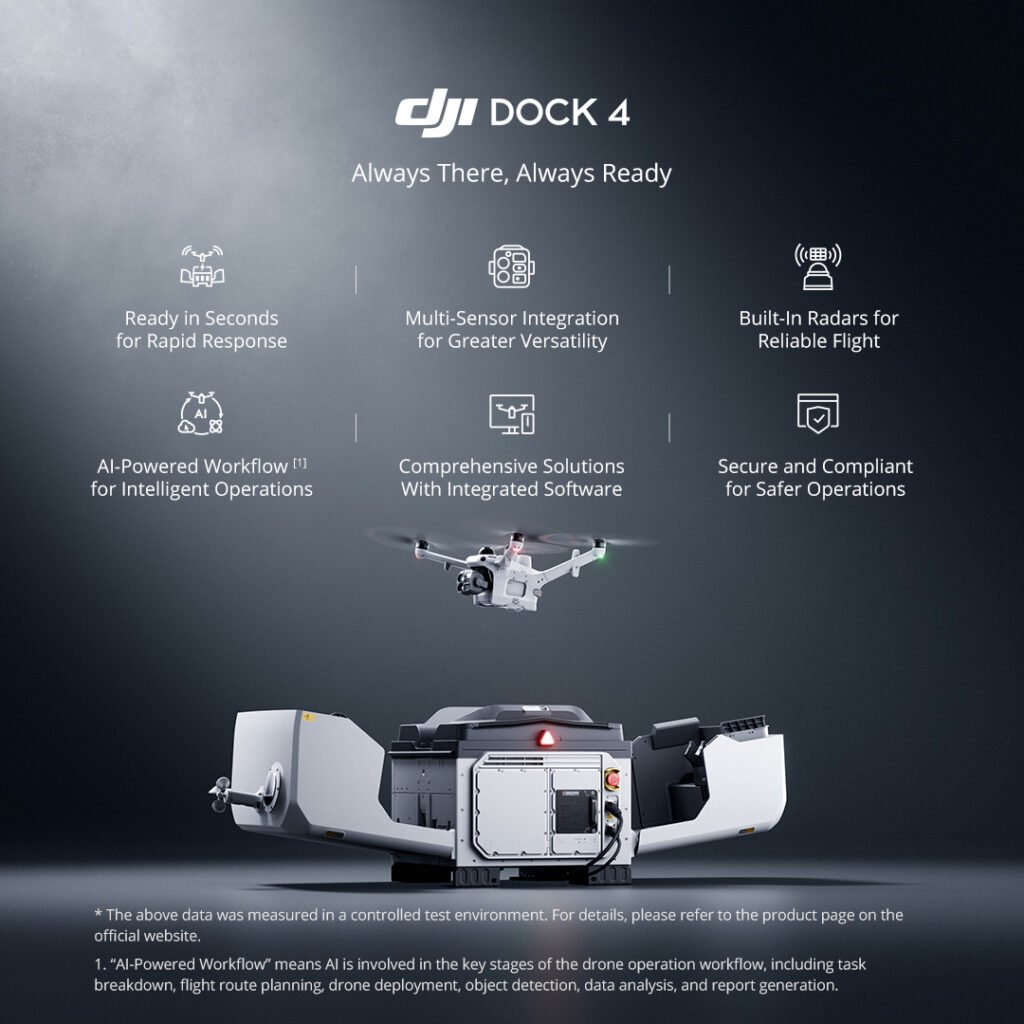 DJI Dock 4: Masa Depan Otomatisasi Drone untuk Industri Pertambangan dan Perkebunan Indonesia